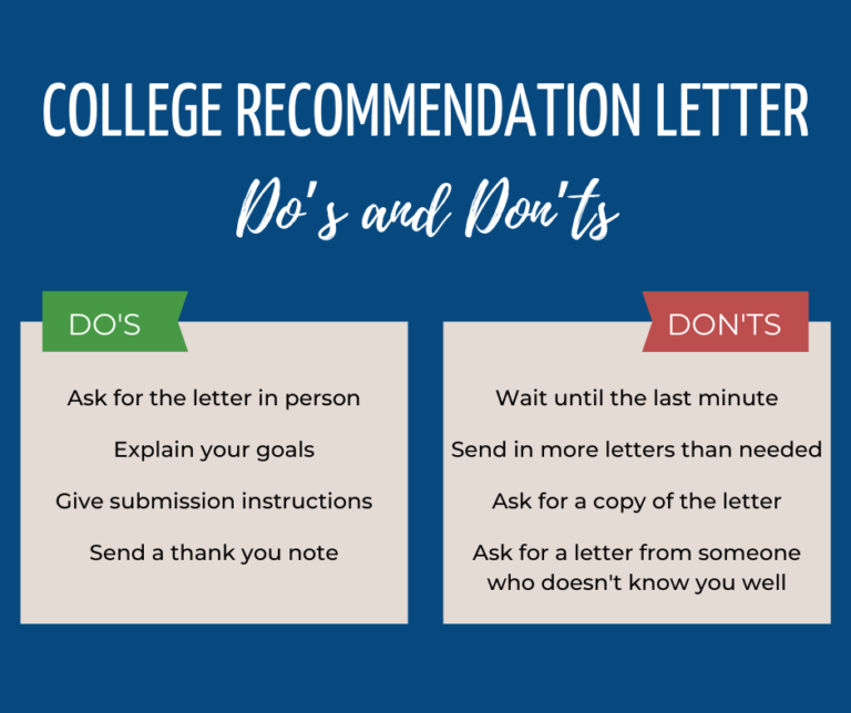 College Recommendation Dos and Donts Facebook Post