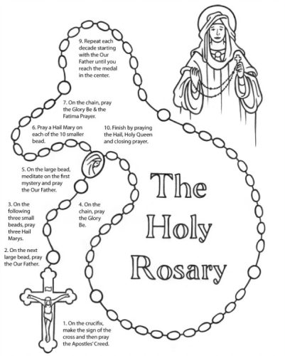 Rosary Coloring Pages And Drawing - The Catholic Homeschool